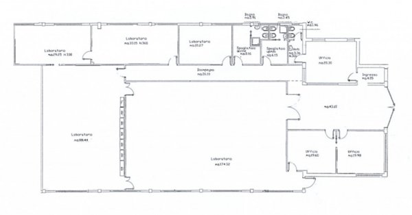 negozio in affitto a Forlì