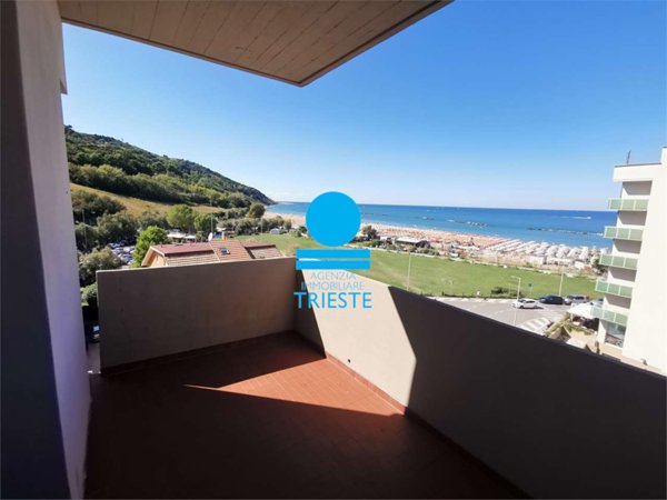 immagine annuncio 0 di 10