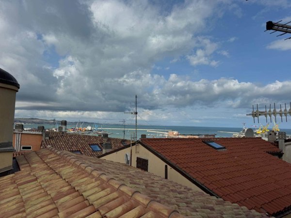 appartamento in affitto ad Ancona in zona Centro Storico