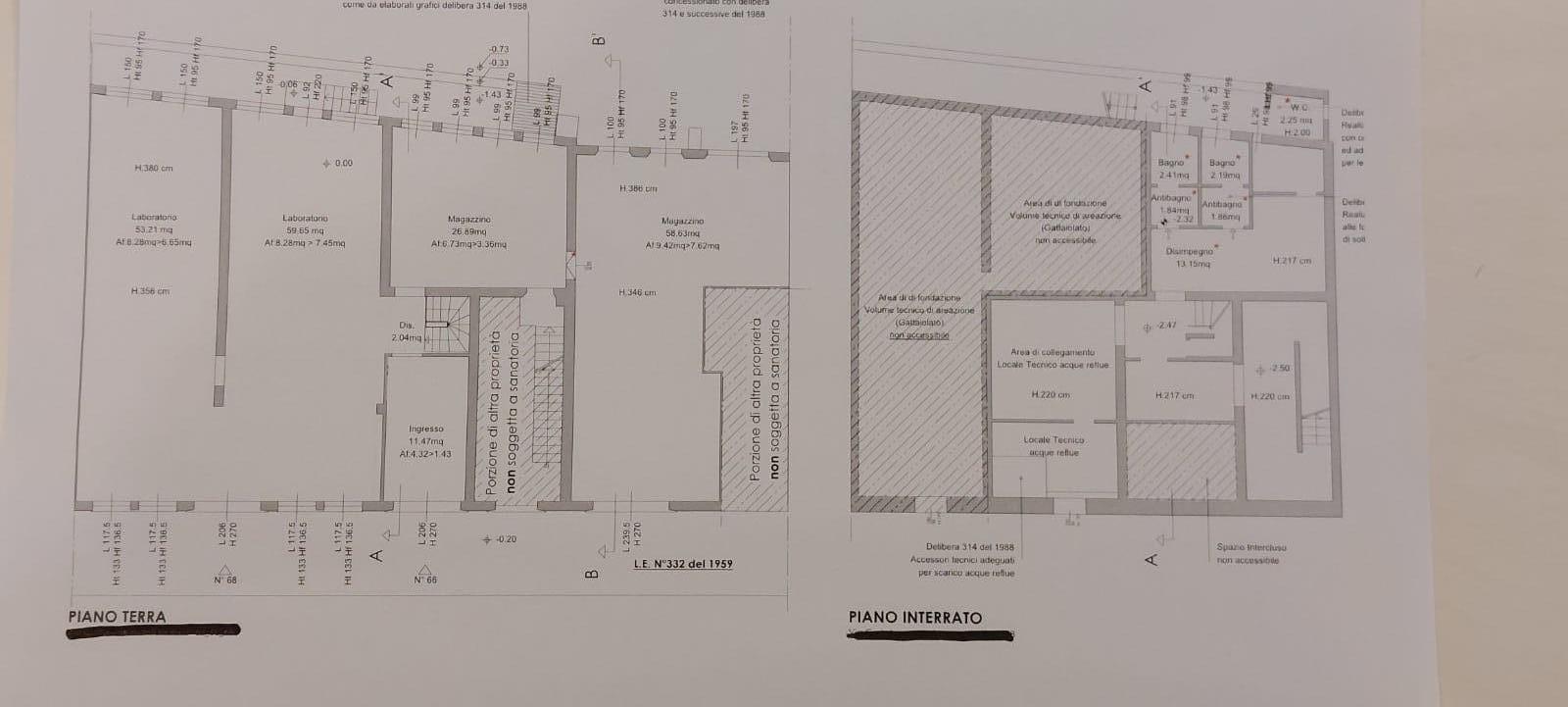 pentavano in affitto ad Empoli