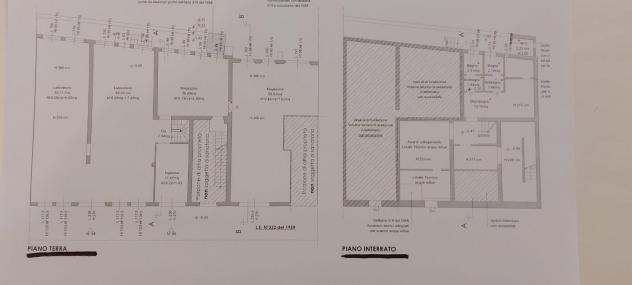 locale commerciale in affitto ad Empoli