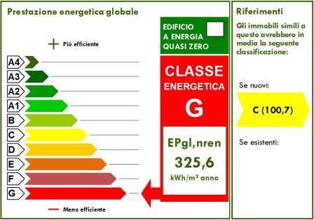 ufficio in affitto a Firenze in zona Centro San Frediano