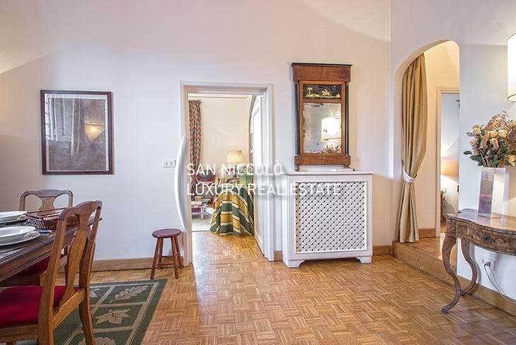 appartamento in affitto a Firenze in zona Centro Santa Croce
