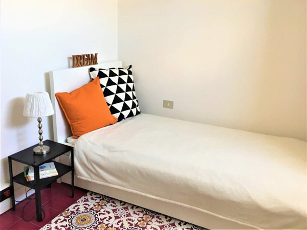 negozio in affitto a Firenze in zona Statuto