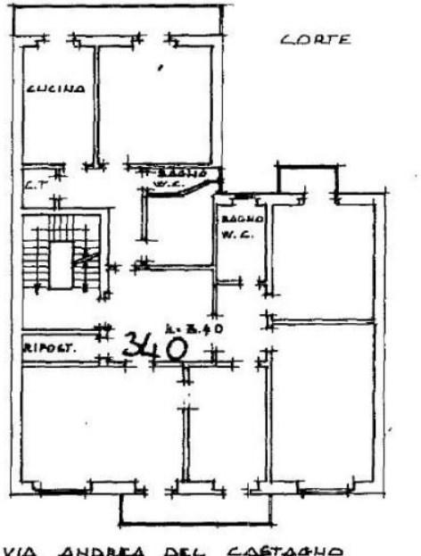 pentavano in affitto a Firenze in zona Centro Storico