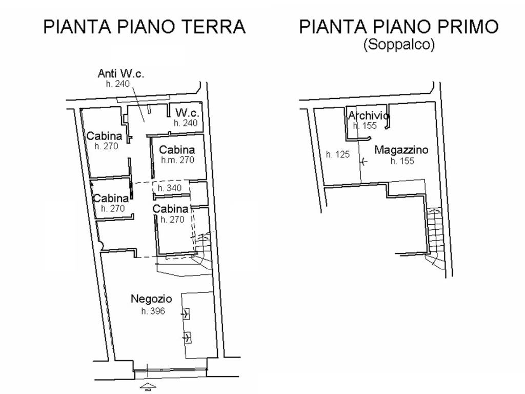 negozio in affitto a Firenze
