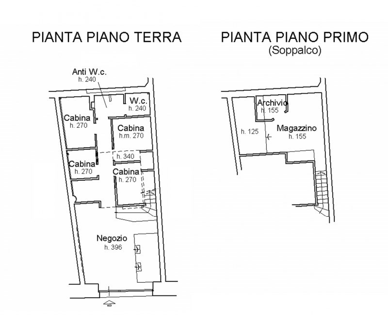 negozio in affitto a Firenze in zona Centro Duomo
