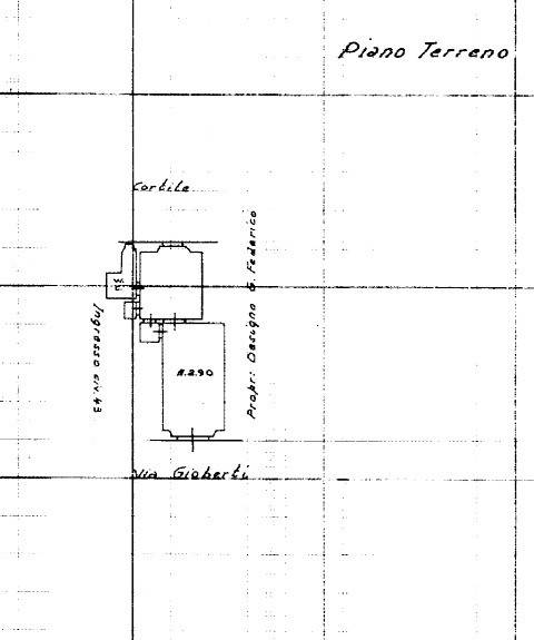 negozio in affitto a Firenze in zona Campo di Marte