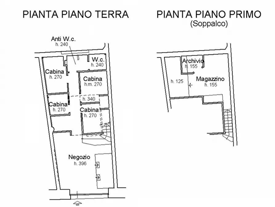 mansarda in affitto a Firenze