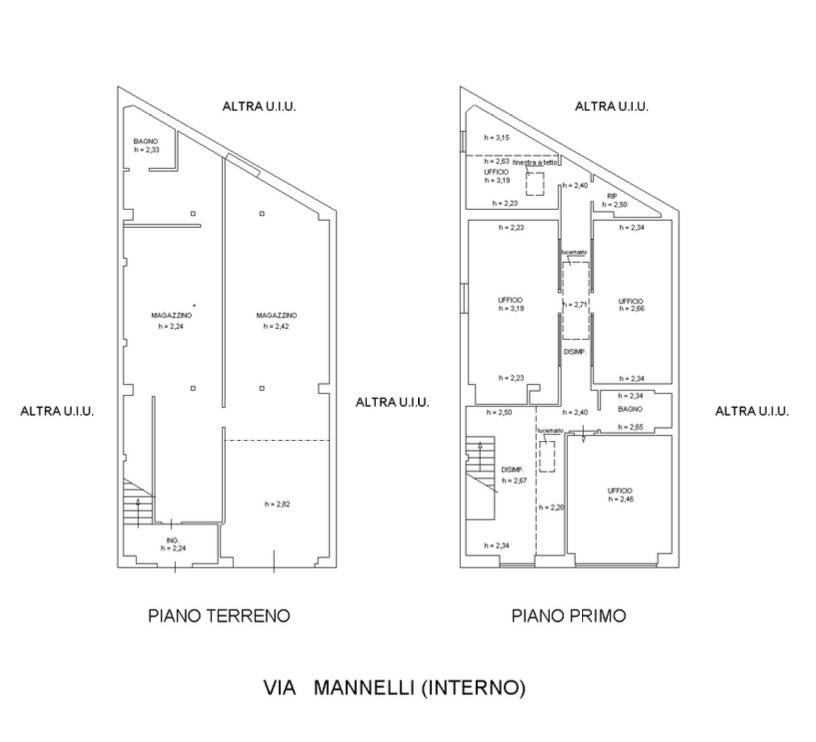 negozio in affitto a Firenze in zona Campo di Marte