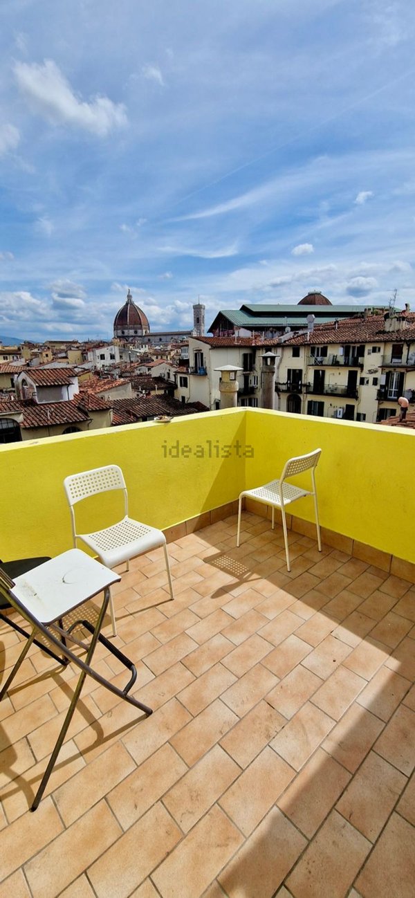 ufficio in affitto a Firenze in zona Centro Duomo