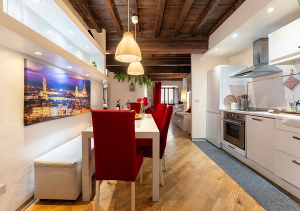 appartamento in affitto a Firenze in zona Centro Santa Croce