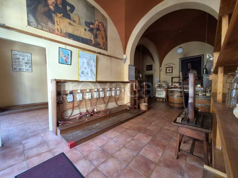 negozio in affitto a Firenze in zona Bellariva
