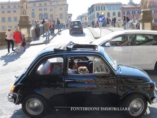 negozio in affitto a Firenze in zona Centro Storico