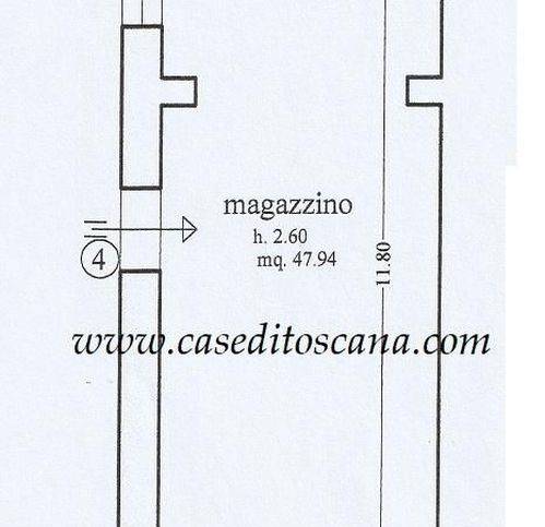 negozio in affitto a Rignano sull'Arno