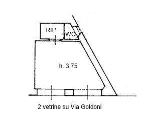 negozio in affitto a Livorno