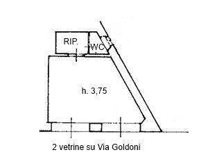 negozio in affitto a Livorno