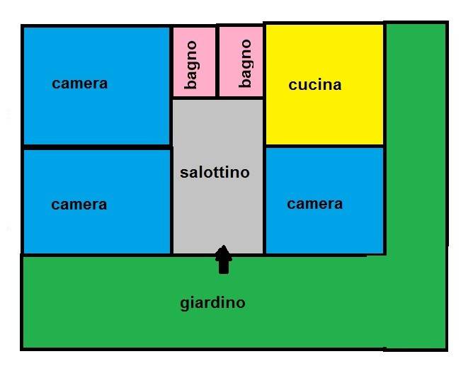 appartamento in affitto a Pisa in zona Porta a Lucca