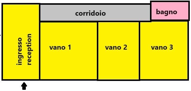 negozio in affitto a Pisa in zona Quartiere Sant'Antonio