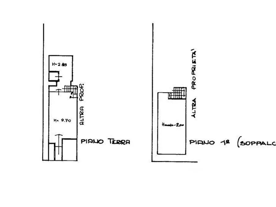 locale commerciale in affitto a Pisa