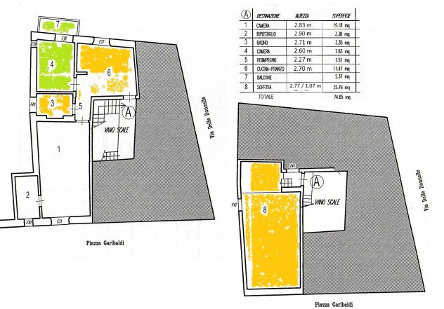 attico in affitto a Pisa in zona Centro Storico