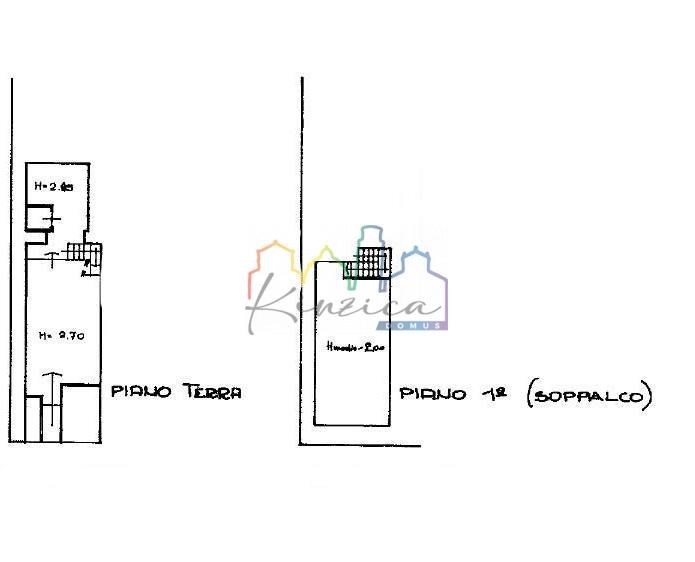 negozio in affitto a Pisa in zona Centro Storico
