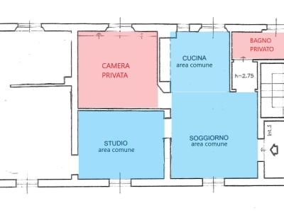 appartamento in affitto a Siena