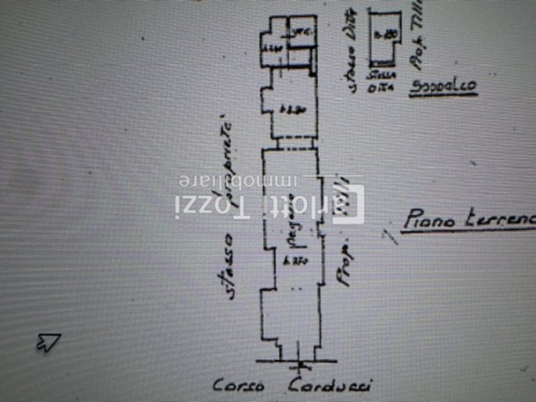 negozio in affitto a Grosseto
