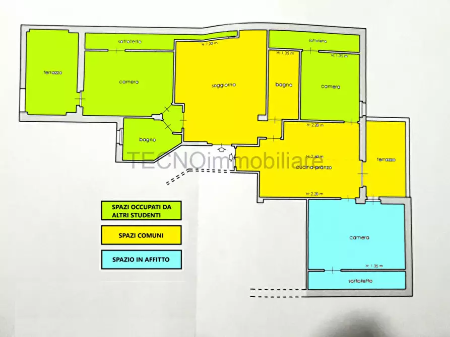 mansarda in affitto a Perugia