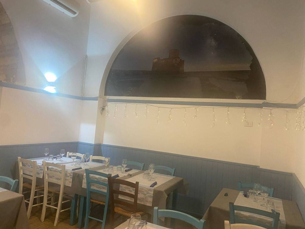 negozio in affitto a Nettuno
