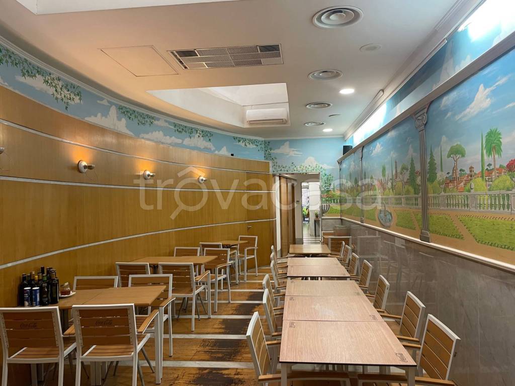 negozio in affitto a Roma in zona Centro Storico