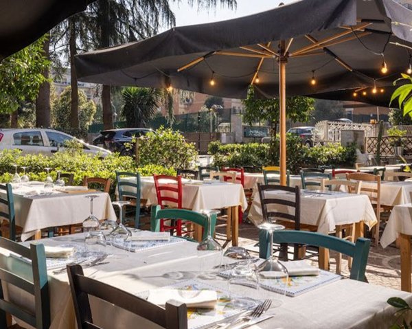 negozio in affitto a Roma in zona Monte Sacro/Talenti