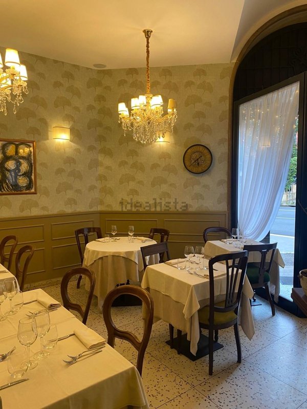 negozio in affitto a Roma in zona Monte Sacro/Talenti