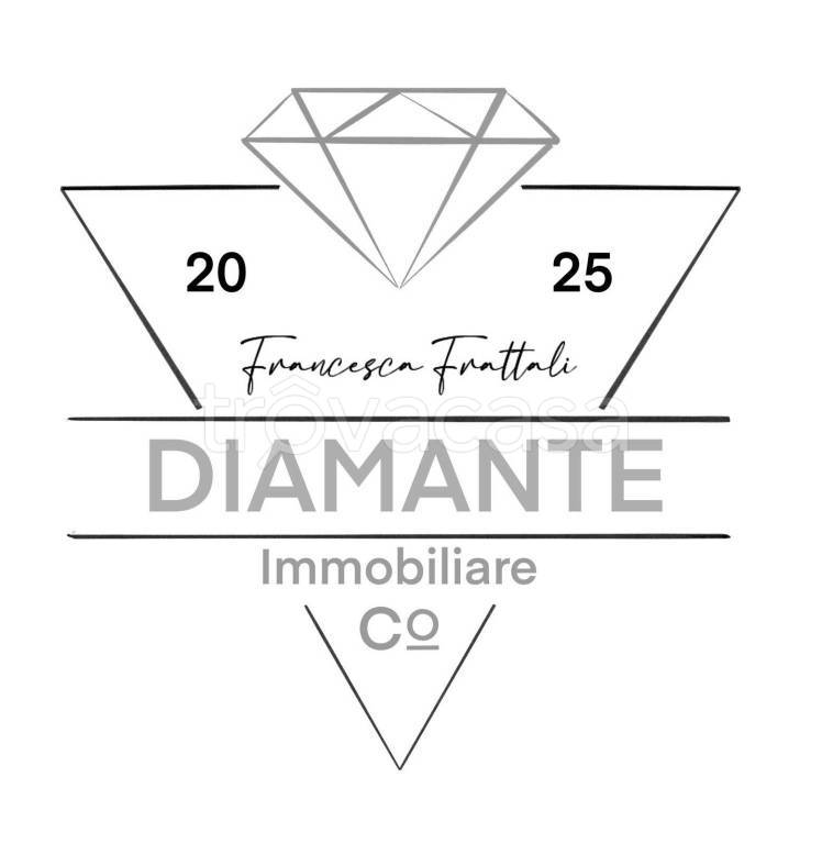 appartamento in affitto a Roma in zona Tuscolano