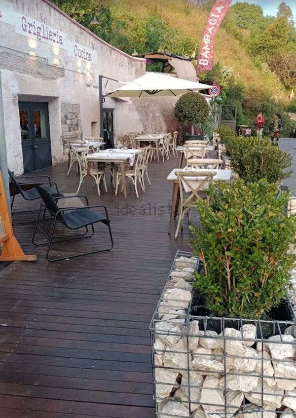 negozio in affitto a Roma in zona Testaccio