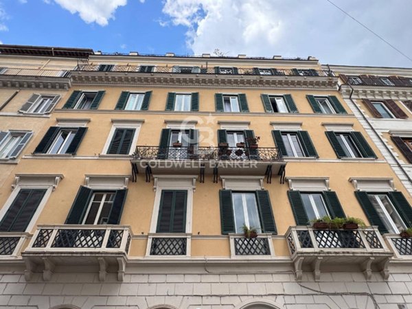 negozio in affitto a Roma in zona Trevi-Colonna
