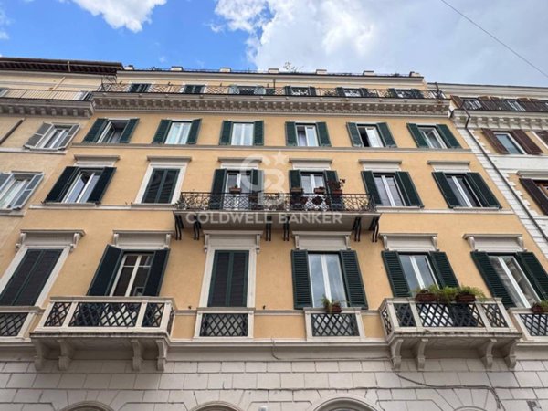 negozio in affitto a Roma in zona Trevi-Colonna