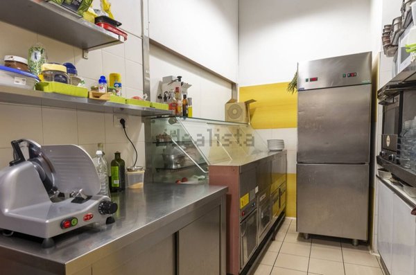 negozio in affitto a Roma