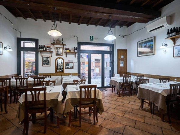 negozio in affitto a Roma in zona Trastevere