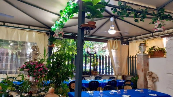 negozio in affitto a Roma in zona Prenestino-Labicano