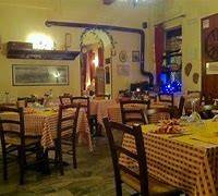 negozio in affitto a Roma in zona Gianicolense