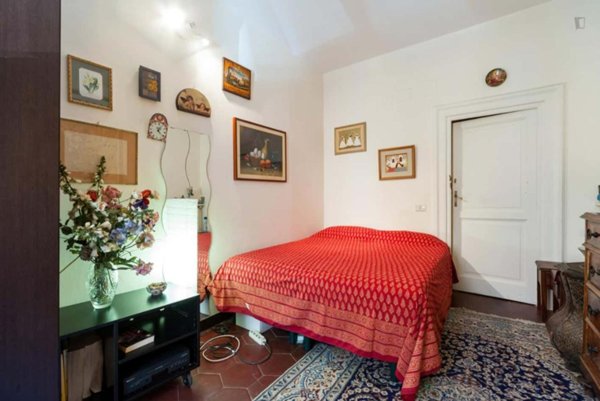 negozio in affitto a Roma in zona Trevi-Colonna