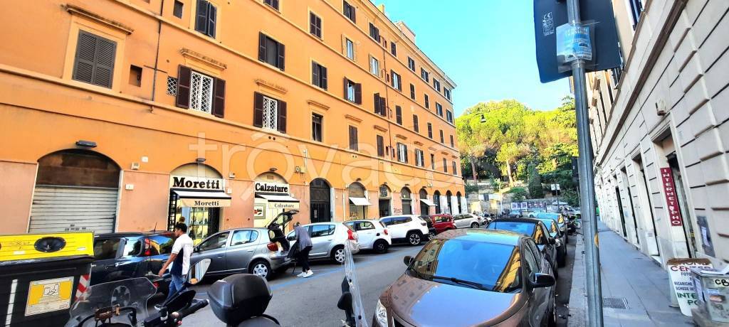 appartamento in affitto a Roma in zona Testaccio