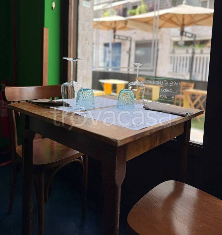 negozio in affitto a Roma in zona Parioli