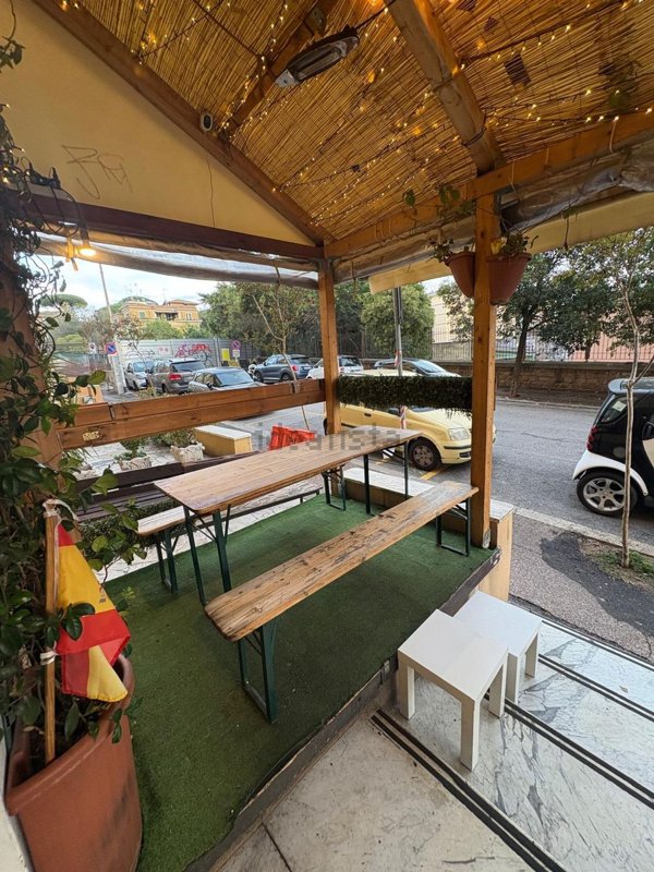 negozio in affitto a Roma in zona Ostiense