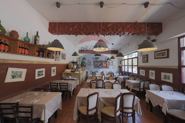 negozio in affitto a Roma in zona Ostiense