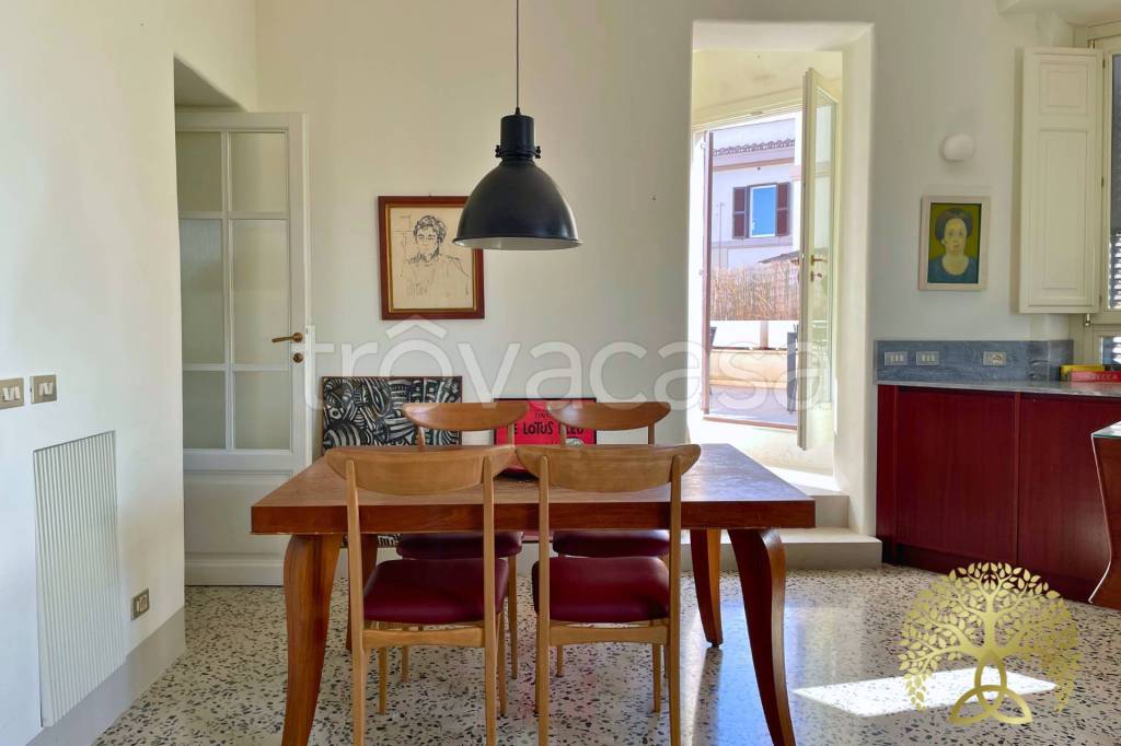 appartamento in affitto a Roma in zona Testaccio