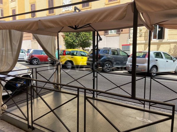 negozio in affitto a Roma in zona Appio Latino