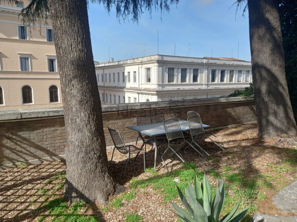 ufficio in affitto a Roma in zona Celio