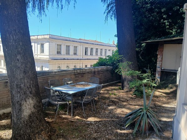 ufficio in affitto a Roma